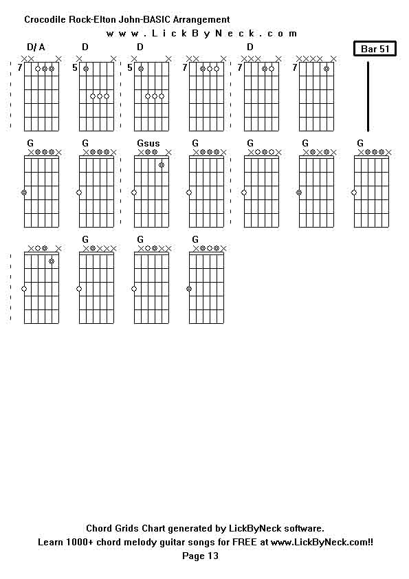 Chord Grids Chart of chord melody fingerstyle guitar song-Crocodile Rock-Elton John-BASIC Arrangement,generated by LickByNeck software.